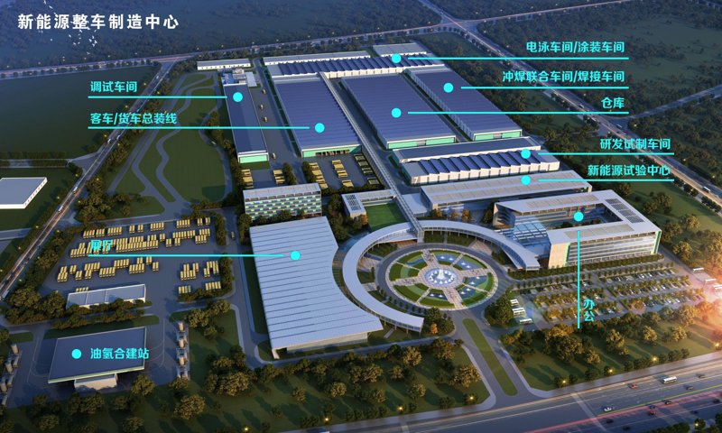 新能源项目开发新趋势:绿色能源助力可持续发展